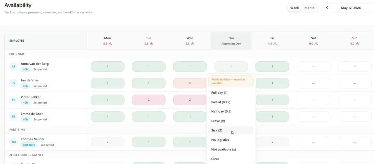 Productbeeld van Internationale sierteeltketen
